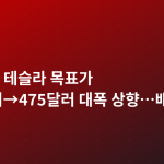 JP모건, 테슬라 목표가 145달러→475달러 대폭 상향…배경은?
