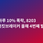 코스피 하루 10% 폭락, 8203 마감…서킷브레이커 올해 4번째 발동