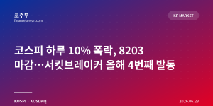 코스피 하루 10% 폭락, 8203 마감…서킷브레이커 올해 4번째 발동