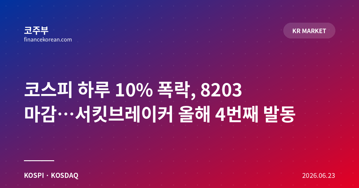 코스피 하루 10% 폭락, 8203 마감…서킷브레이커 올해 4번째 발동