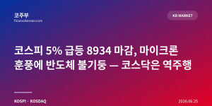 코스피 5% 급등 8934 마감, 마이크론 훈풍에 반도체 불기둥 — 코스닥은 역주행