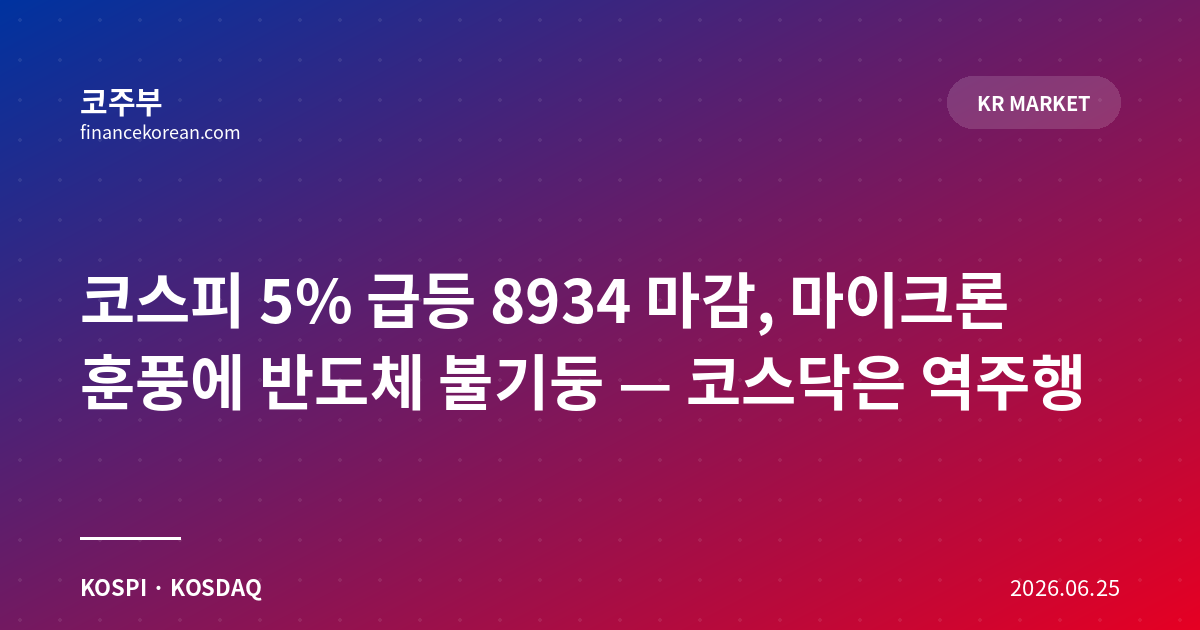 코스피 5% 급등 8934 마감, 마이크론 훈풍에 반도체 불기둥 — 코스닥은 역주행