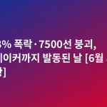 코스피 8% 폭락·7500선 붕괴, 서킷브레이커까지 발동된 날 [6월 8일 마감시황]