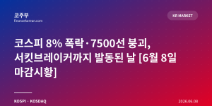 코스피 8% 폭락·7500선 붕괴, 서킷브레이커까지 발동된 날 [6월 8일 마감시황]