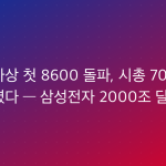 코스피 사상 첫 8600 돌파, 시총 7000조 시대 열렸다 — 삼성전자 2000조 달성