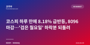 코스피 하루 만에 8.18% 급반등, 8096 마감…'검은 월요일' 하락분 되돌려