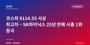 코스피 9114.55 사상 최고치…SK하이닉스 25년 만에 시총 1위 등극