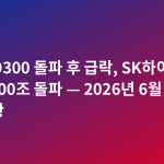 코스피 9300 돌파 후 급락, SK하이닉스 시총 2000조 돌파 — 2026년 6월 19일 마감시황