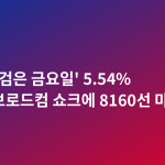 코스피 '검은 금요일' 5.54% 급락…브로드컴 쇼크에 8160선 마감