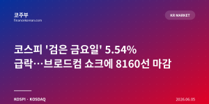 코스피 '검은 금요일' 5.54% 급락…브로드컴 쇼크에 8160선 마감