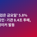 코스피 '검은 금요일' 5.8% 폭락…외인·기관 8.4조 투매, 서킷브레이커 발동