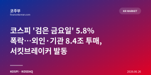 코스피 '검은 금요일' 5.8% 폭락…외인·기관 8.4조 투매, 서킷브레이커 발동