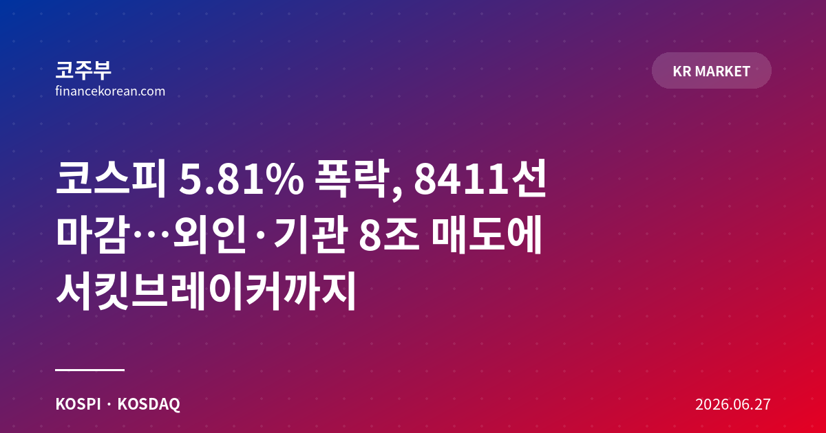 코스피 5.81% 폭락, 8411선 마감…외인·기관 8조 매도에 서킷브레이커까지