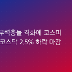 미·이란 무력충돌 격화에 코스피 8100선·코스닥 2.5% 하락 마감