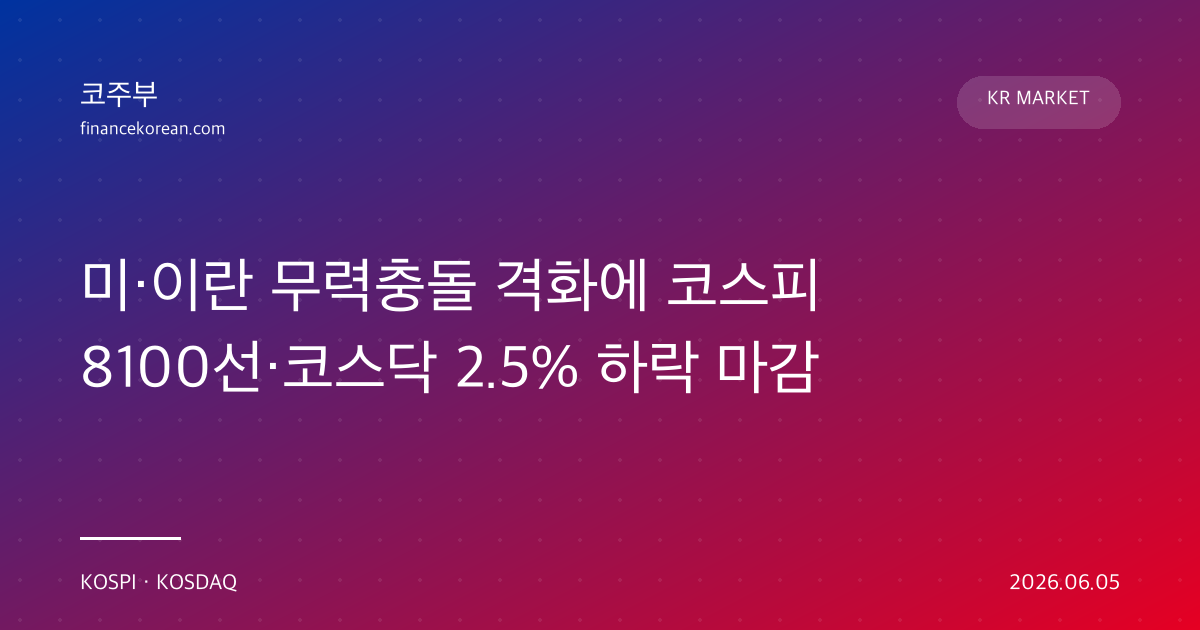 미·이란 무력충돌 격화에 코스피 8100선·코스닥 2.5% 하락 마감
