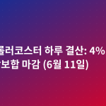 코스피 롤러코스터 하루 결산: 4% 급락 후 7763 강보합 마감 (6월 11일)