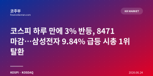 코스피 하루 만에 3% 반등, 8471 마감…삼성전자 9.84% 급등 시총 1위 탈환