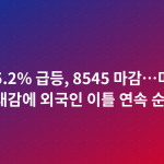 코스피 5.2% 급등, 8545 마감…미·이란 종전 기대감에 외국인 이틀 연속 순매수