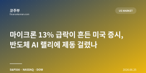 마이크론 13% 급락이 흔든 미국 증시, 반도체 AI 랠리에 제동 걸렸나