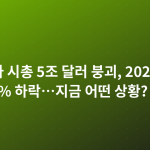 엔비디아 시총 5조 달러 붕괴, 2026년 주가 18% 하락…지금 어떤 상황?