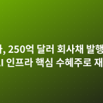 엔비디아, 250억 달러 회사채 발행 후 주가 급등…AI 인프라 핵심 수혜주로 재조명