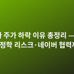 엔비디아 주가 하락 이유 총정리 — 금리 공포·지정학 리스크·네이버 협력까지
