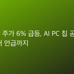 엔비디아 주가 6% 급등, AI PC 칩 공개·젠슨 황 네이버 언급까지