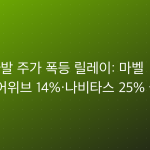 엔비디아발 주가 폭등 릴레이: 마벨 32%·코어위브 14%·나비타스 25% 급등