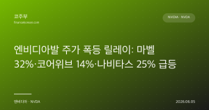 다음글
