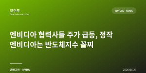 엔비디아 협력사들 주가 급등, 정작 엔비디아는 반도체지수 꼴찌
