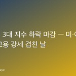 뉴욕증시 3대 지수 하락 마감 — 미·이란 재충돌·고용 강세 겹친 날
