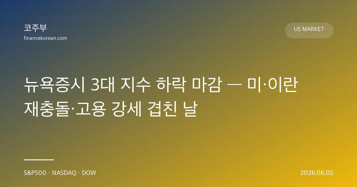 뉴욕증시 3대 지수 하락 마감 — 미·이란 재충돌·고용 강세 겹친 날