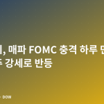 뉴욕증시, 매파 FOMC 충격 하루 만에 반도체주 강세로 반등