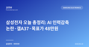 다음글