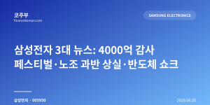 삼성전자 3대 뉴스: 4000억 감사 페스티벌·노조 과반 상실·반도체 쇼크