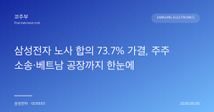 다음글