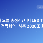 삼성전자 오늘 총정리: 미니LED TV 1위 탈환·AI 전략회의·시총 2000조 회복