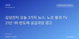 삼성전자 오늘 3가지 뉴스: 노조 붕괴·TV 21년 1위·반도체 공급과잉 경고