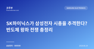 다음글
