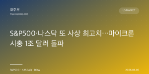 S&P500·나스닥 또 사상 최고치…마이크론 시총 1조 달러 돌파