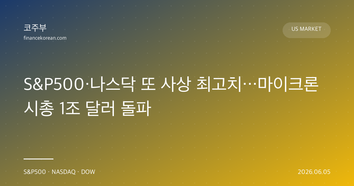 S&P500·나스닥 또 사상 최고치…마이크론 시총 1조 달러 돌파