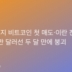 스트래티지 비트코인 첫 매도·이란 전쟁 우려…7만 달러선 두 달 만에 붕괴