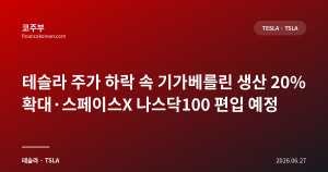 다음글