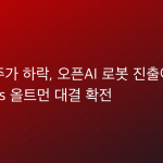 테슬라 주가 하락, 오픈AI 로봇 진출이 원인? 머스크 vs 올트먼 대결 확전
