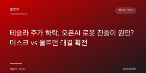 테슬라 주가 하락, 오픈AI 로봇 진출이 원인? 머스크 vs 올트먼 대결 확전