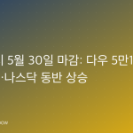 미국 증시 5월 30일 마감: 다우 5만1032선, S&P500·나스닥 동반 상승