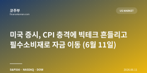 미국 증시, CPI 충격에 빅테크 흔들리고 필수소비재로 자금 이동 (6월 11일)