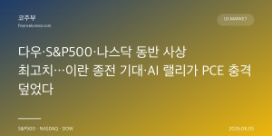 다우·S&P500·나스닥 동반 사상 최고치…이란 종전 기대·AI 랠리가 PCE 충격 덮었다