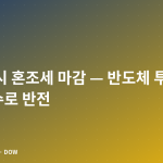 미국 증시 혼조세 마감 — 반도체 투매 후 저가매수로 반전