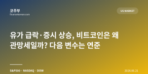 유가 급락·증시 상승, 비트코인은 왜 관망세일까? 다음 변수는 연준